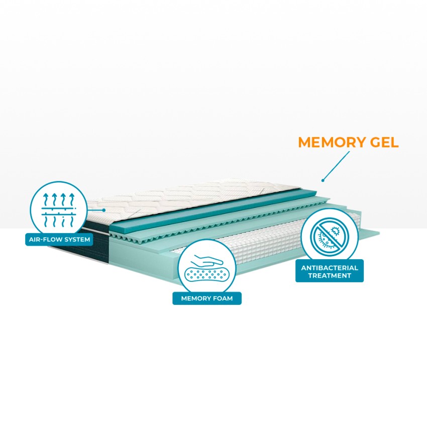 Memory Gel TOP Veradea materasso singolo Memory Foam topper 28cm 80x190cm