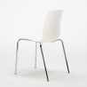 Tavolino Rotondo Bianco 70x70 cm con 2 Sedie Colorate Lollipop Silver Caratteristiche