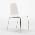 Tavolino Rotondo Bianco 70x70 cm con 2 Sedie Colorate Lollipop Silver Misure