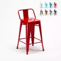 sgabello bar industrial con schienale in metallo h61cm steel top Promozione