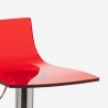 Sgabello trasparente girevole design moderno metallo bar cucina Juneau 