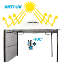 Telo ricambio 3,3 x 3,3 gazebo antigua sostitutivo copertura protezione UV Offerta