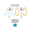 Ventilatore da soffitto con luce 5 pale funzione reverse Windy Sconti