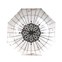 Ombrello trasparente a cupola decorativo con pappagallo Offerta