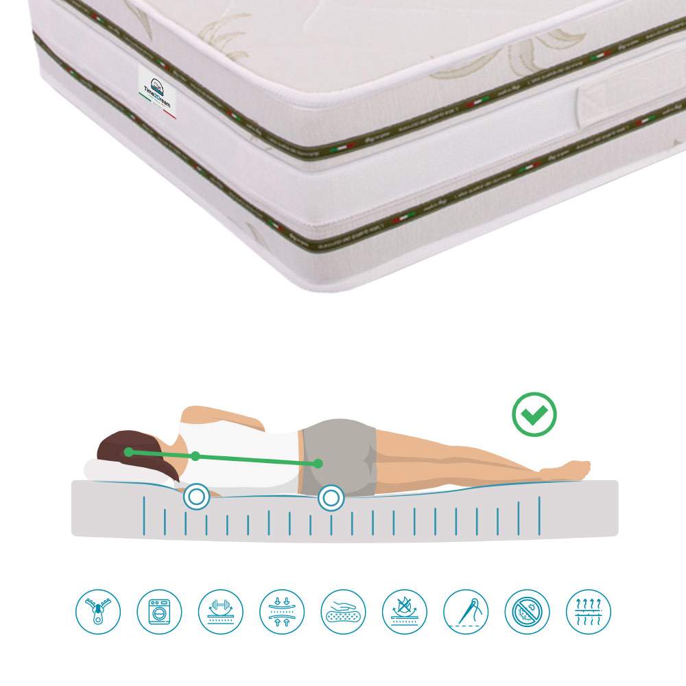 matelas Made in Italy - Time2Dream