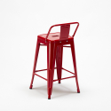 sgabello bar industrial con schienale in metallo h61cm steel top 