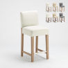 Sgabello per bar e cucina in legno stile Henriksdal 63cm altezza Comfort L Catalogo