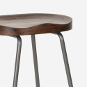 Sgabello design industriale in metallo legno per bar cucine ristoranti Carbon Caratteristiche