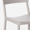 Set 2 sedie polipropilene tavolo rotondo 80cm beige design Aminos 