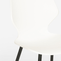 set 4 sedie tavolo rettangolare 120x60cm design industriale bantum 