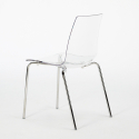 Set da esterno 2 sedie design moderno tavolo 70cm rotondo acciaio Remos 