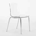 Set da esterno 2 sedie design moderno tavolo 70cm rotondo acciaio Remos Acquisto